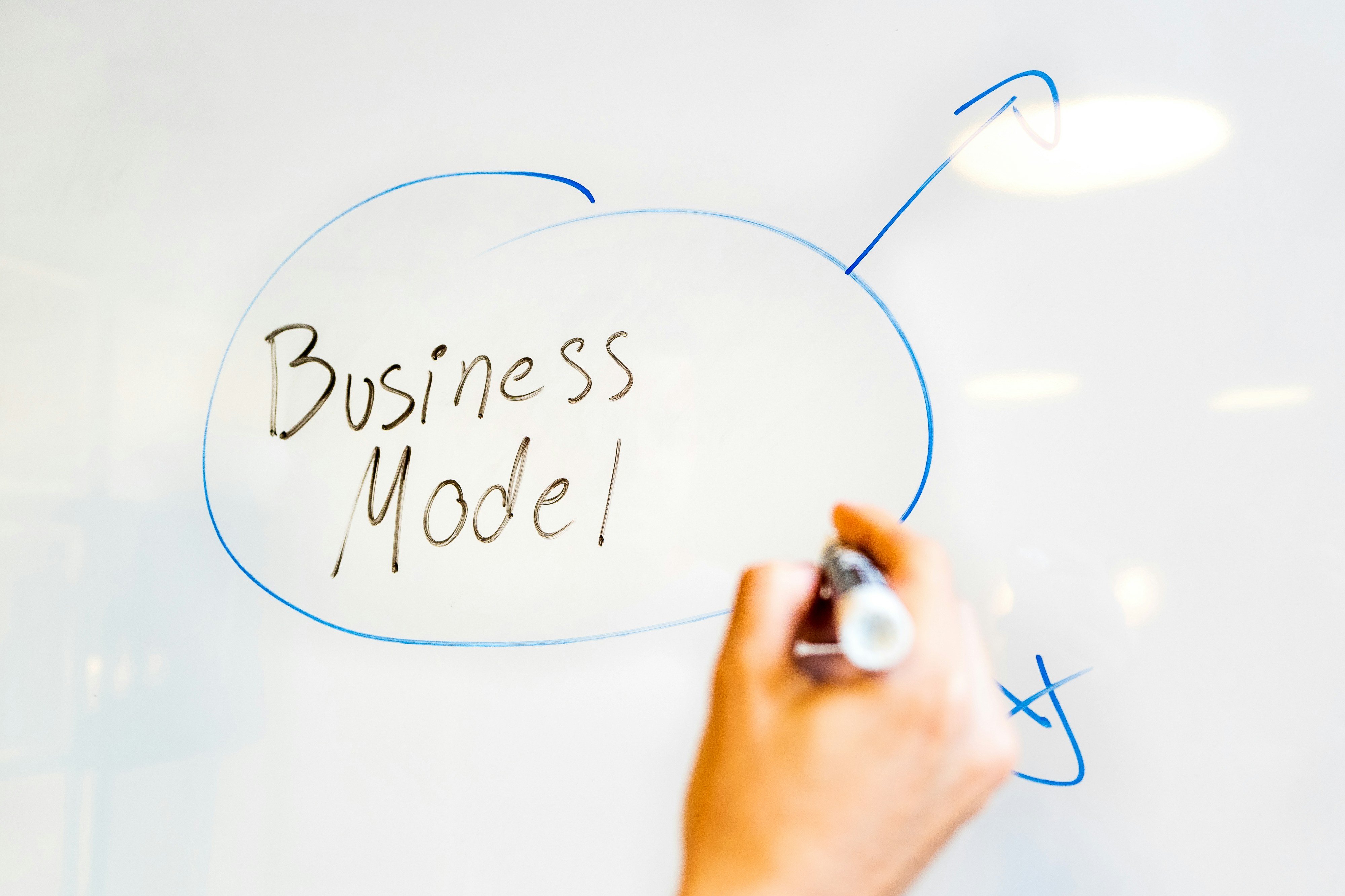 10 Innovative Approaches for Business Model Transformation