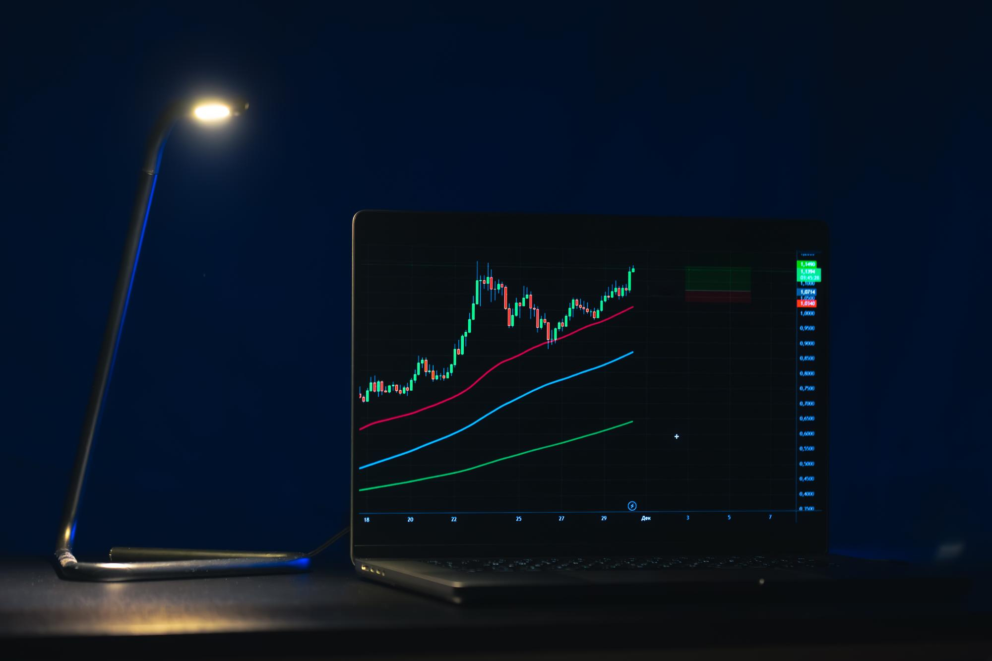 Stock chart | Source: Freepik