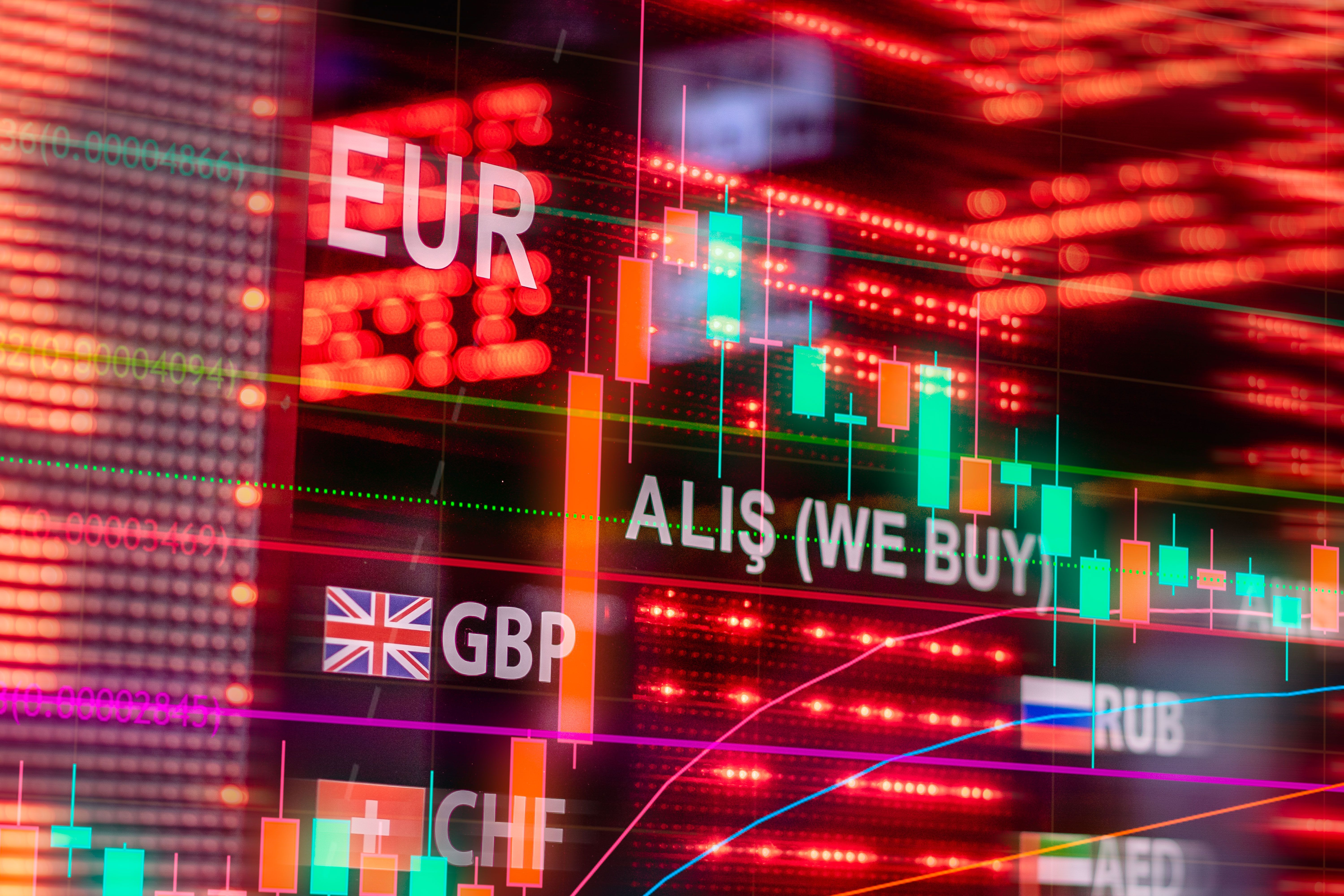 7 Essential Strategies for Managing Currency Fluctuations in Distributed Teams