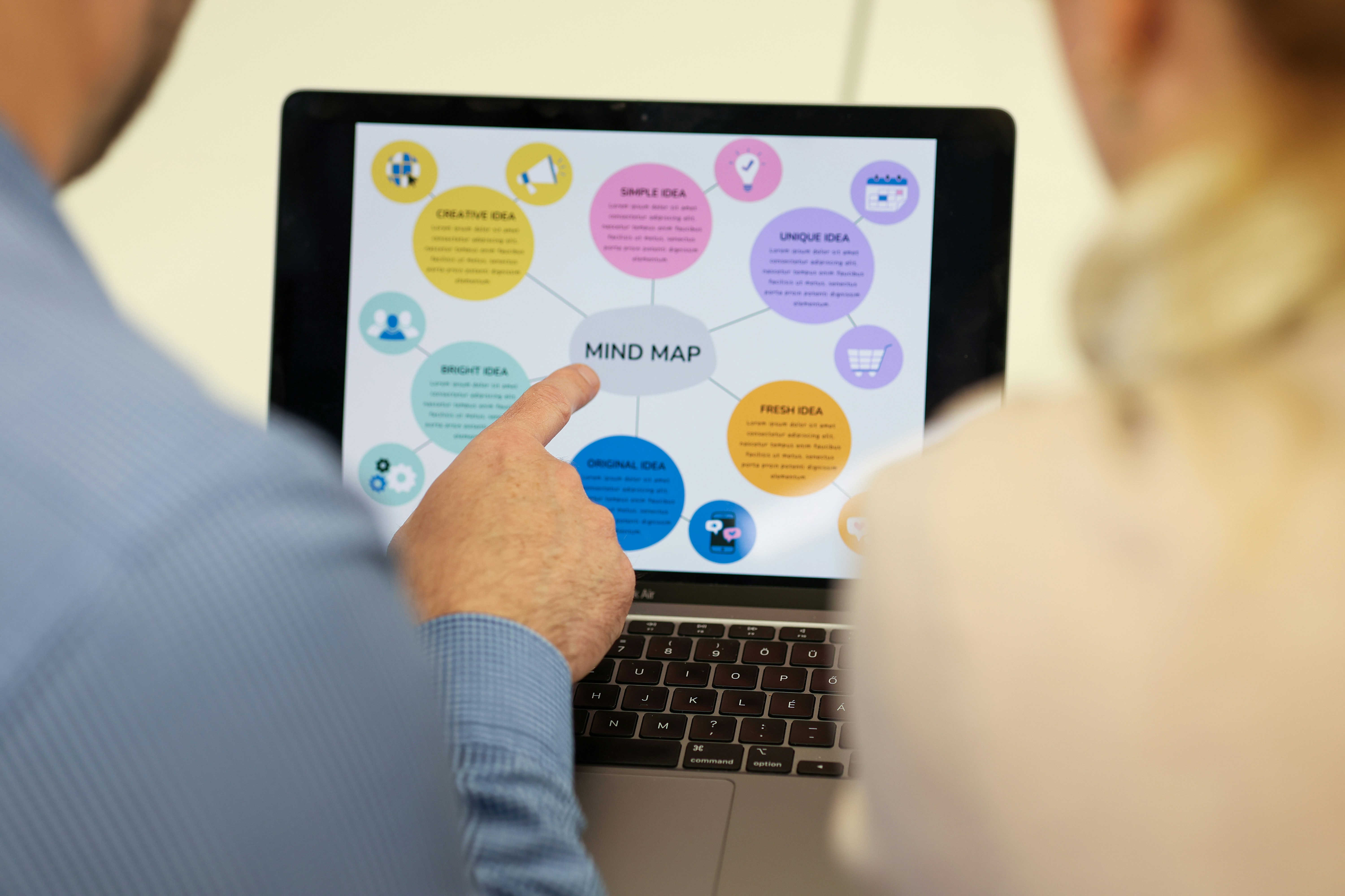 5 Ways to Use Mind Mapping for Smarter Project Planning