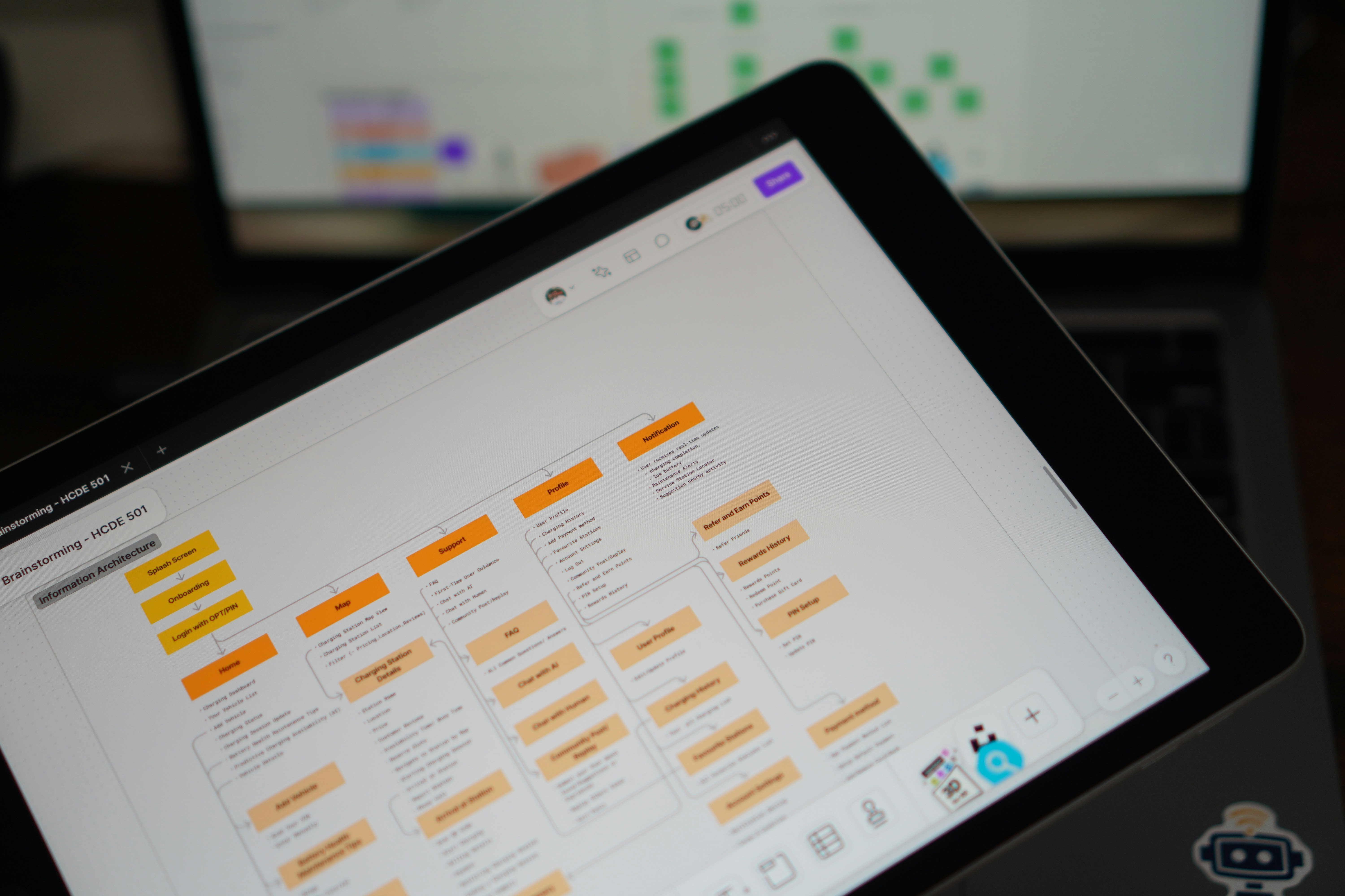 8 Must-Have Soft Skills Assessment Tools for Modern Teams